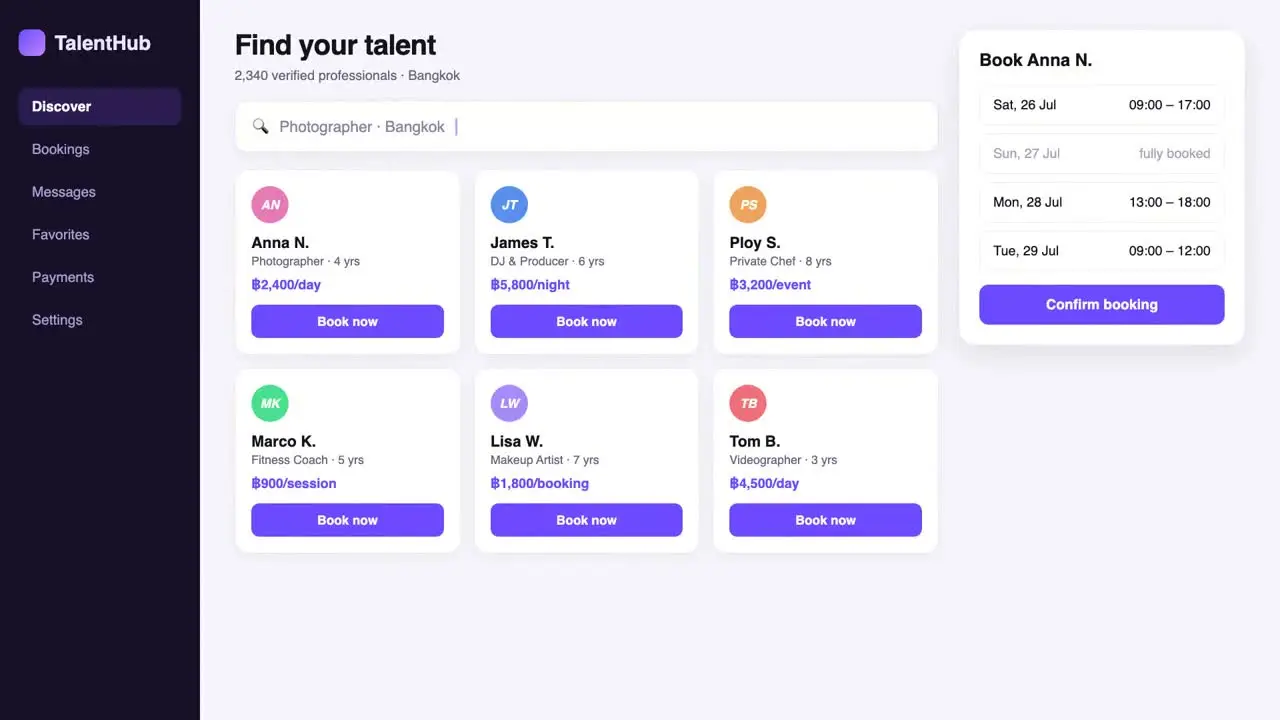 Artists and venues in Thailand find each other directly, without an agency in between.
